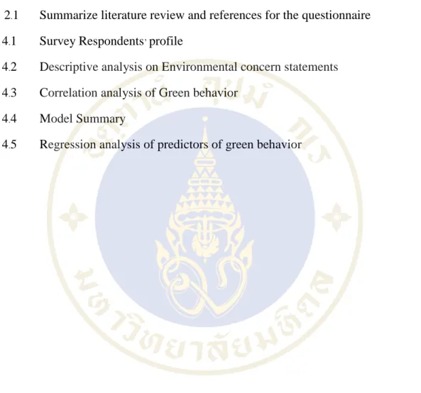 Table  Page 