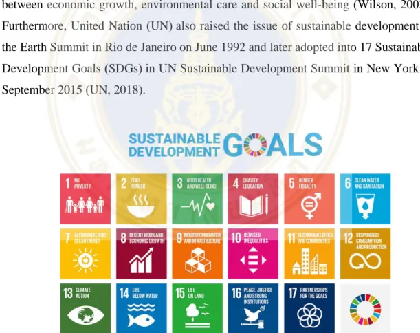 Figure 2.2 Sustainable Development Elements 
