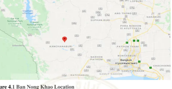 Figure 4.1 Ban Nong Khao Location  