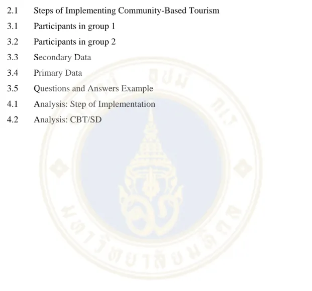 Table Page 