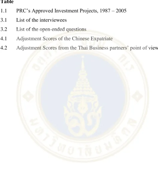 Table Page 
