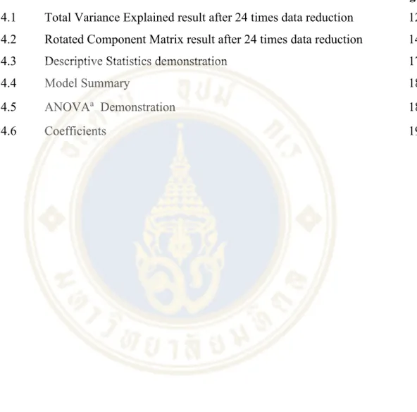 Table  Page