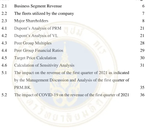 Table    Page 