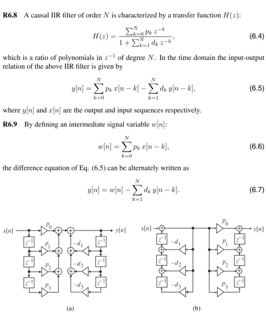 Figure 6.5 (a) Direct Form I structure and (b) transposed Direct Form I structure.