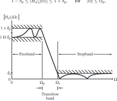 Figure 5.1 Typical magnitude response specifications for an analog lowpass filter.
