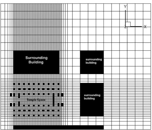Fig. 4. Non-uniform grid setting for a CFD simulation of the Old temple. 