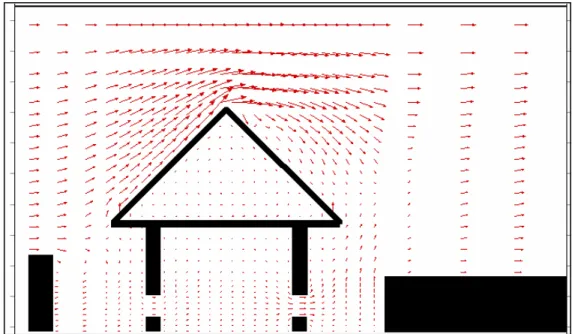 Fig. 7. Vector plot showing the airflow through the building on 03/30/99 at noon (Section A-A)