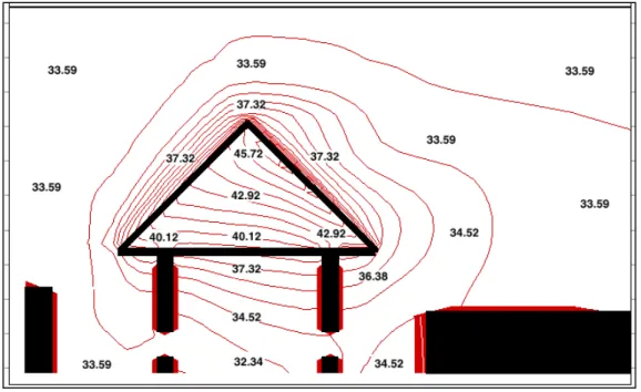 Fig. 8. Contour plot showing temperatures of the air passing through the building on 03/30/99 at  noon (Section A-A)