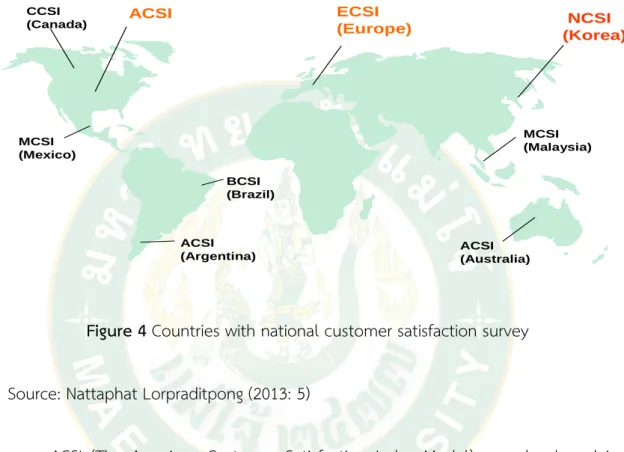 Figure 4 Countries with national customer satisfaction survey    Source: Nattaphat Lorpraditpong (2013: 5) 