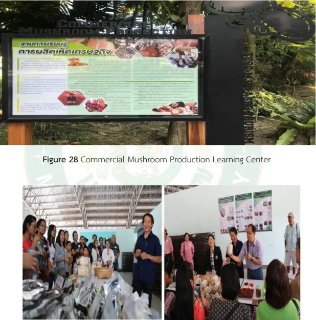 Figure 28 Commercial Mushroom Production Learning Center 