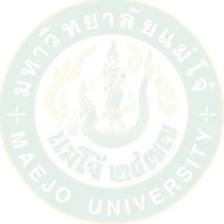 Table 34 Test on the Strategic Management Process and Learning Center’s  