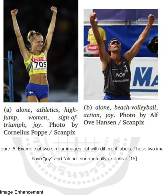 Figure  6: Example of two similar images but with different labels. These two images  have “joy” and “alone” non-mutually exclusive.[15] 