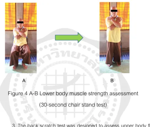 Figure 4 A-B Lower body muscle strength assessment   (30-second chair stand test) 