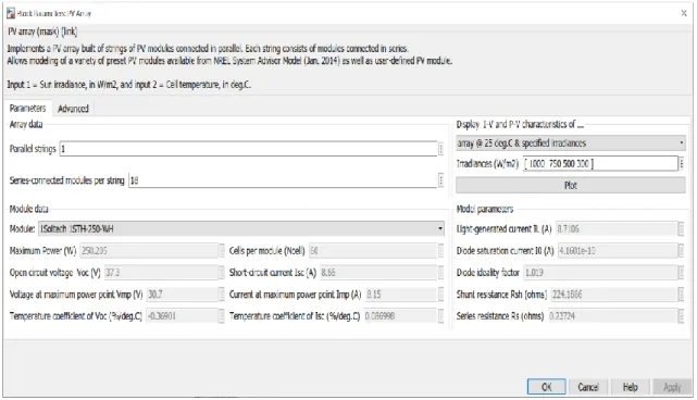Figure 7:PV array selection and parameter for different irradiance   on MATLAB/Simulink