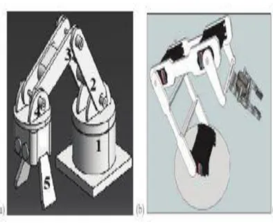 Fig- 1.1: Robotic arm design (a) Main structure arm robot (b) Robot arm design  