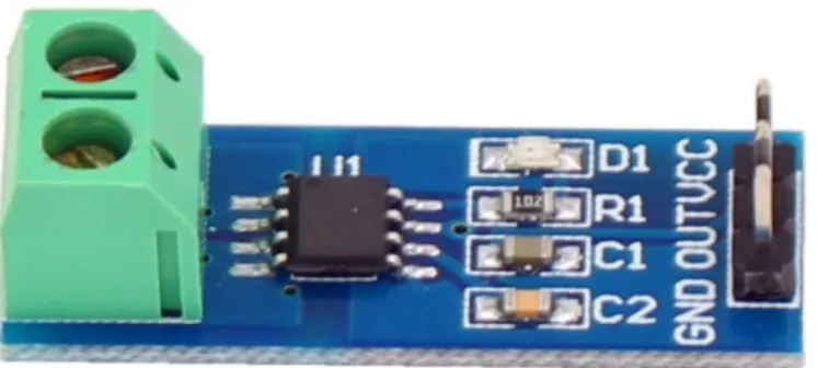 Figure 2.6: ACS712 Current Sensor 