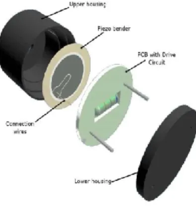 Fig: 2.2.4.1: Gas/Smoke sensor