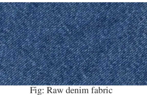 Fig: Raw denim fabric 