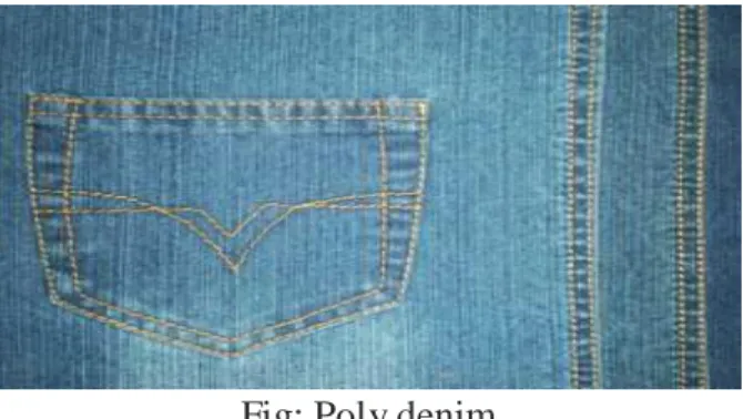 Fig: Poly denim 