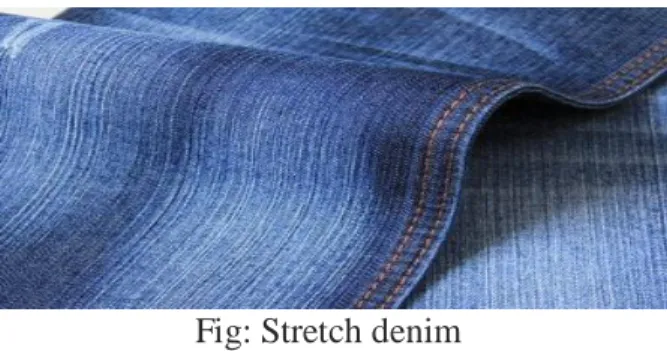 Fig: Stretch denim 