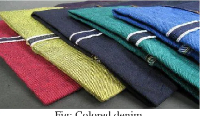 Fig: Colored denim 