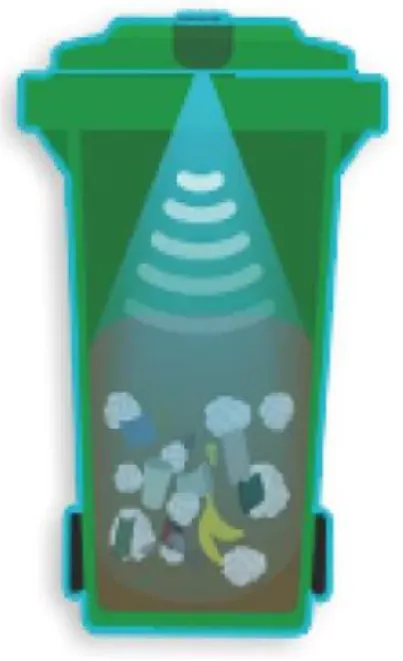 Figure 2.1: Smart Dustbin  Use of Smart Dustbin 