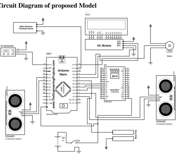 Figure 3.2: Circuit Design Automatic waste segregation system 