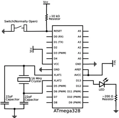 Figure 4.2: Arduino Nano Schematic Diagram 