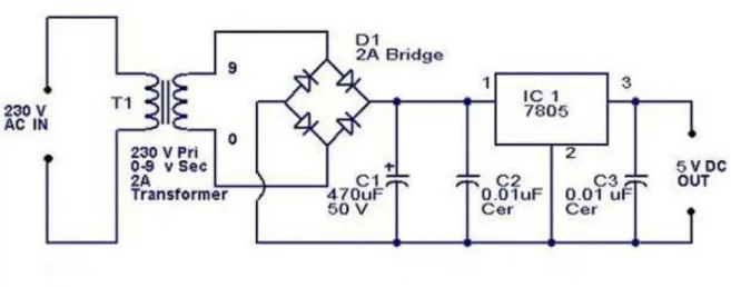 Figure 16: circuit diagram of the power supply unit 