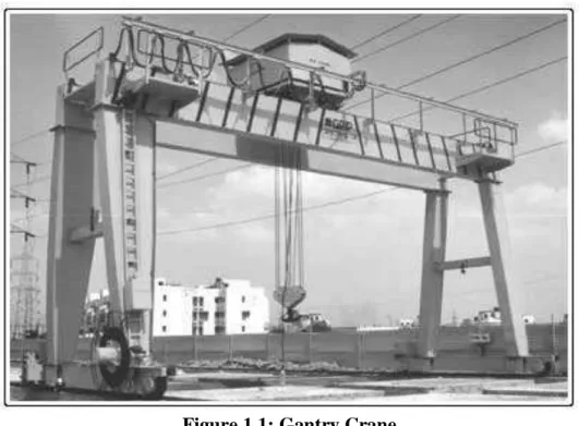 Figure 1.1: Gantry Crane 