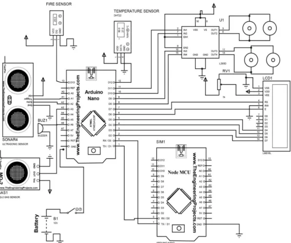 Figure 2.2: Circuit Diagram of IOT Based Fire Detection Robot 