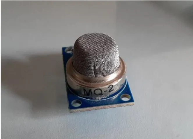 Figure 2.4 – Connecting MQ2 Gas Sensor. 