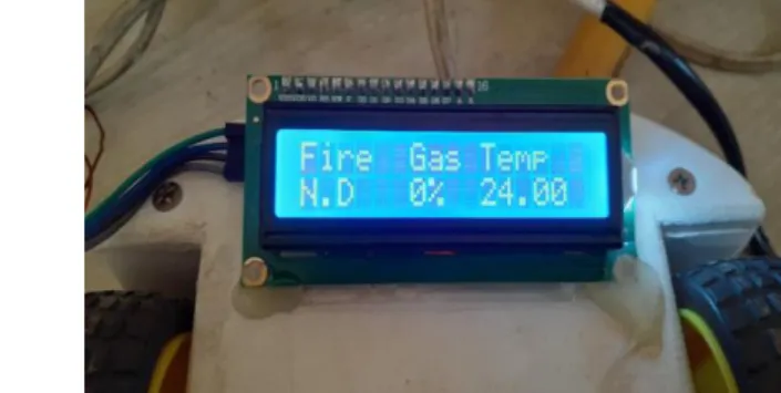 Figure 2.8 – Diagram of LCD Connection with Arduino 