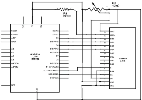 Figure 2.9 – Schematics of LCD Connection 
