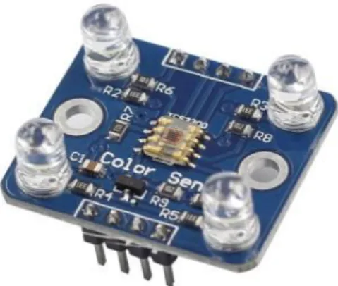 Fig 4.8: TCS 3200 Color Sensor Pin out 