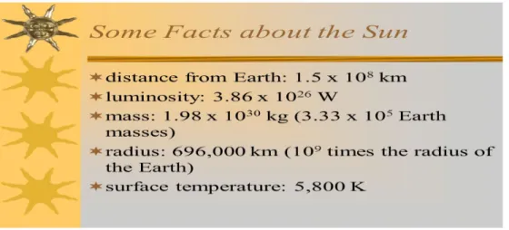 Figure 4.2 :  Some facts about the Sun [3].