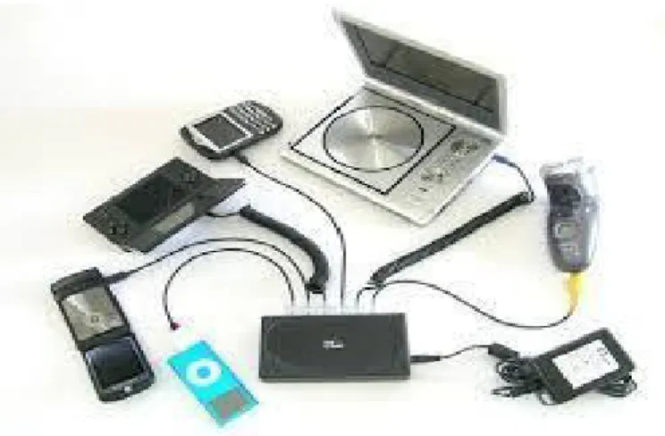 Fig : (1.6) Charging Electronics