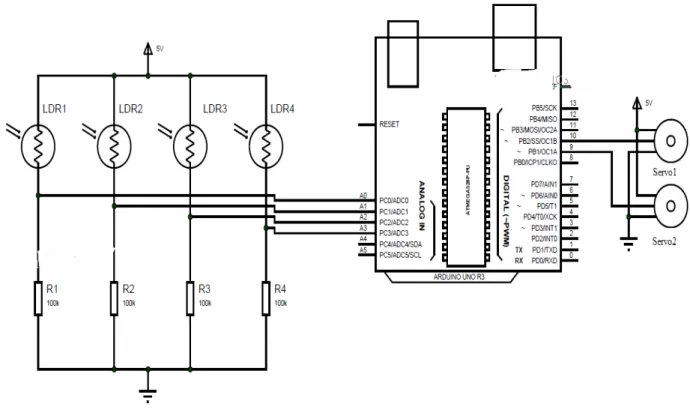 Fig. 3.3: Circuit Diagram