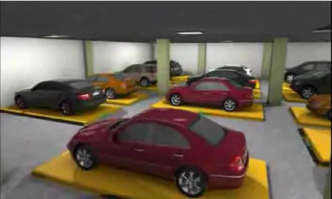 Fig 2.1: AVG car parking system 