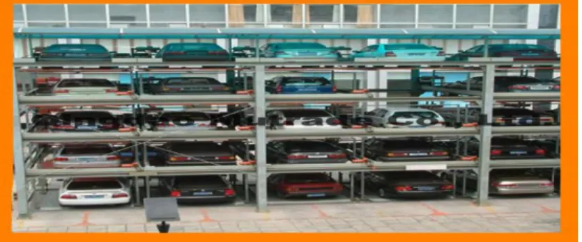 Fig 2.4: Tower car parking system  2.5 Application: 