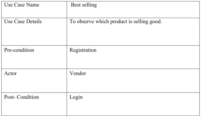 Table 3.4: Use case of Best Selling