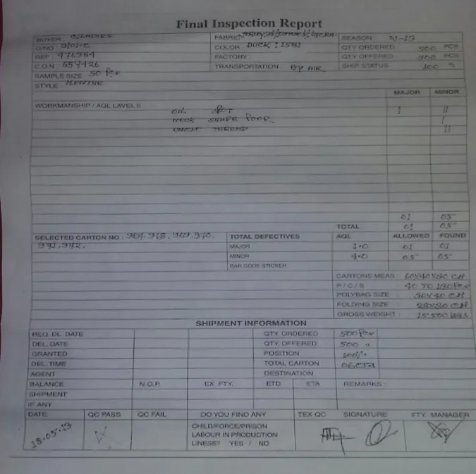 Fig 3.5: Final Inspection Report 