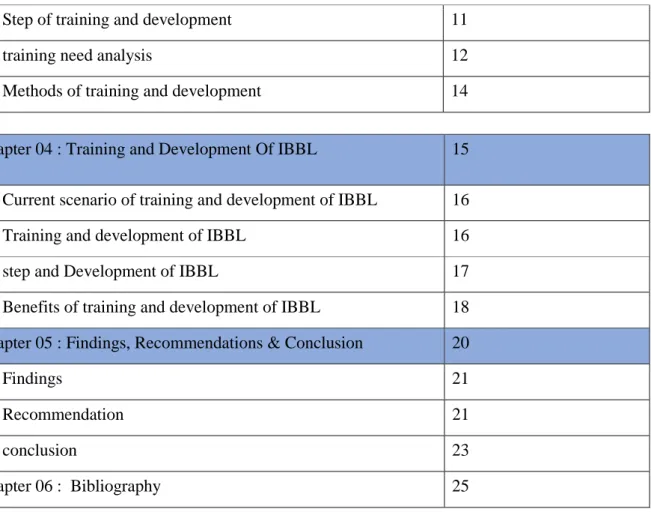 Figure 3.4   The five steps  of  training  and development  11  