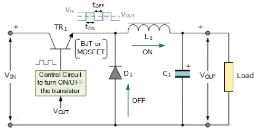 Figure 4.4: SMPS Circuit Diagram. 