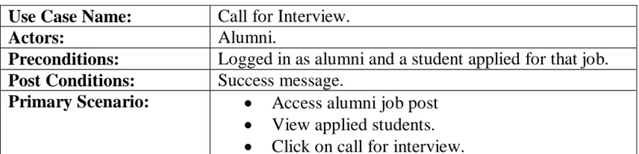 Table 2.4.1.7: View Applied Student  Use Case Name:  View Applied Student 