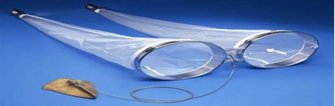Figure 3.3: Bongo Net  3.6.2) Fish larvae sorting 