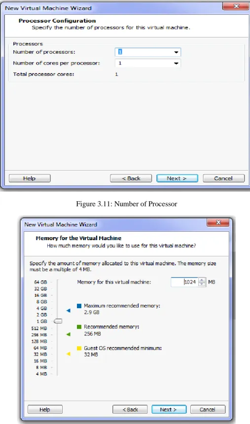 Figure 3.11: Number of Processor 