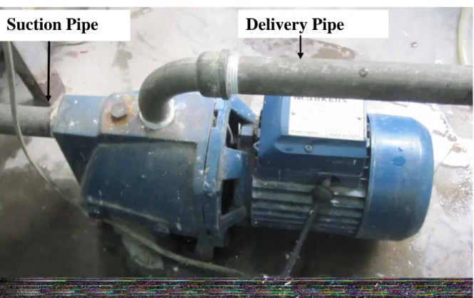 Figure 2.3: The centrifugal pump used for circulating water through the test section. 
