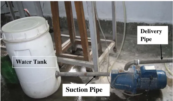 Figure 2.5 Water tank connected to the pump for supplying water to the test section. 