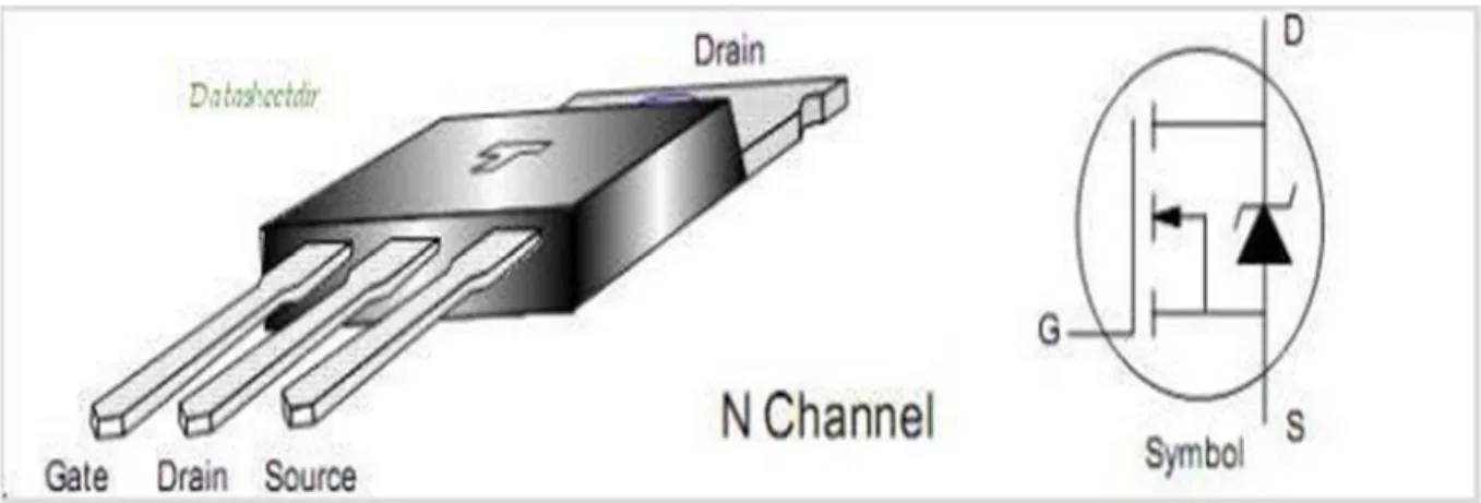 Fig 2.4: BC548 Pin Diagram 